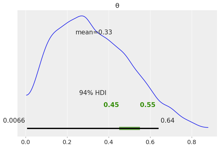 ../_images/02-programming-probabilistically_10_1.png
