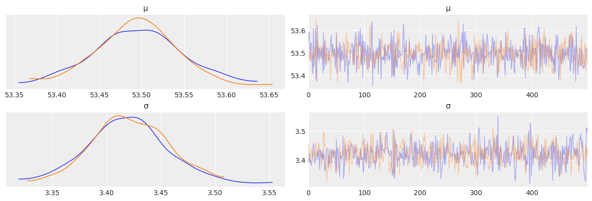 ../_images/02-programming-probabilistically_22_0.png