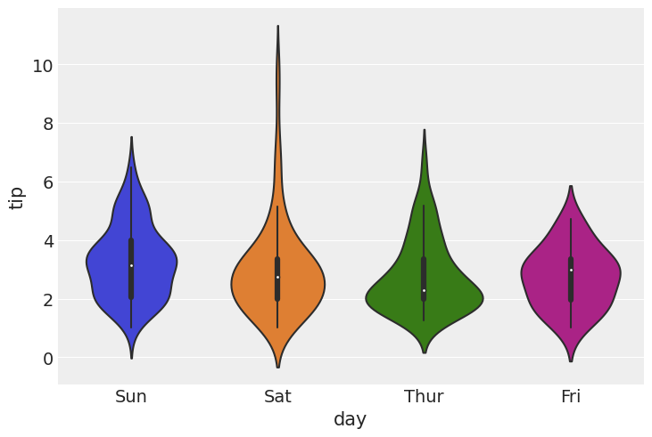 ../_images/02-programming-probabilistically_51_1.png