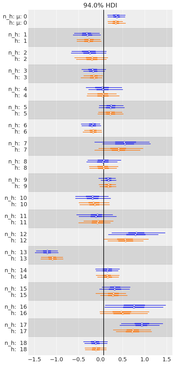 ../_images/02-programming-probabilistically_73_1.png