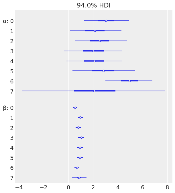 ../_images/03-modeling-with-Linear-regressions_42_1.png