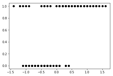 ../_images/04-x_48_0.png