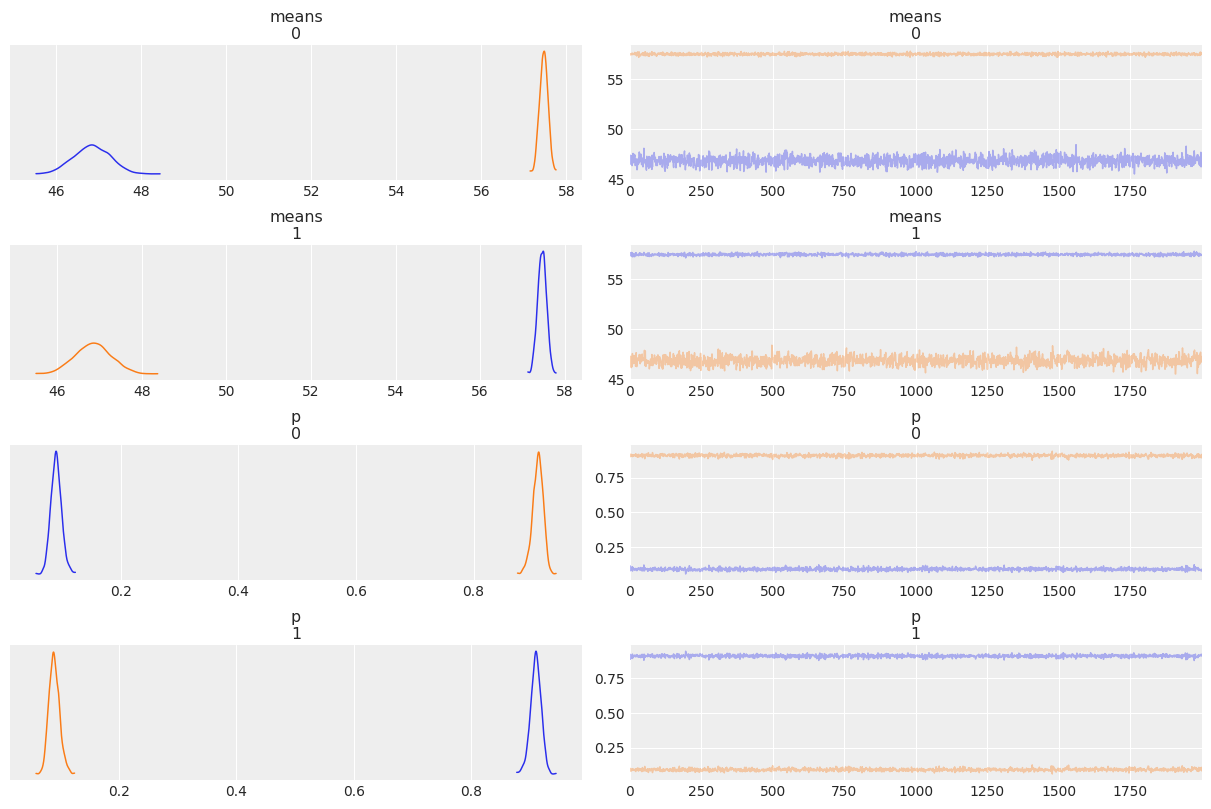 ../_images/06-mixture_models_11_1.png