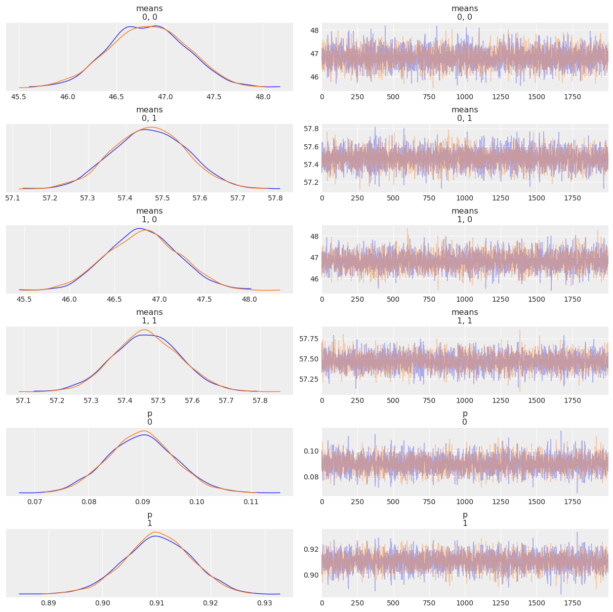 ../_images/06-mixture_models_20_1.png