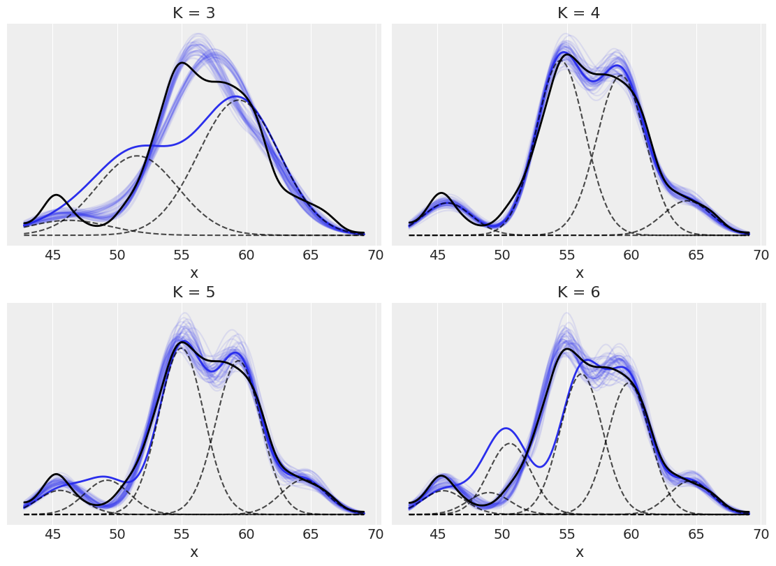 ../_images/06-mixture_models_26_0.png