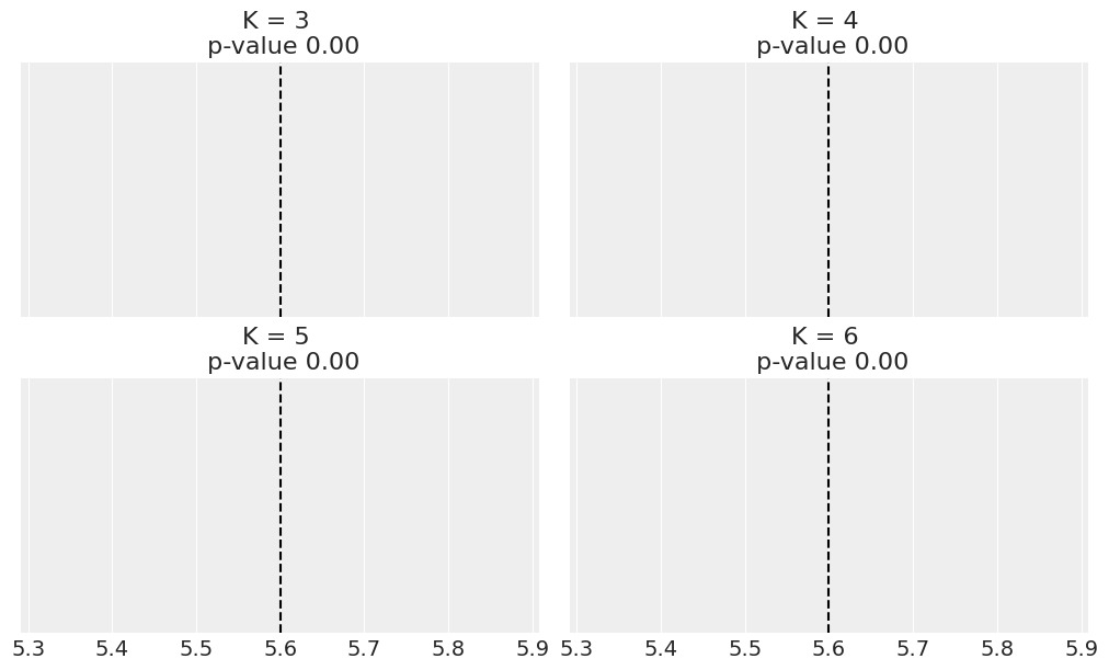 ../_images/06-mixture_models_35_2.png
