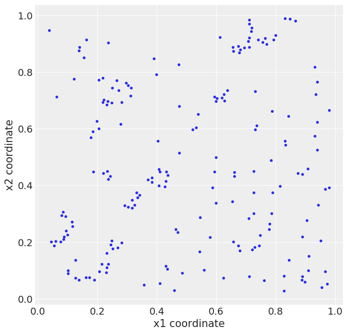 ../_images/07-gaussian-process_57_0.png