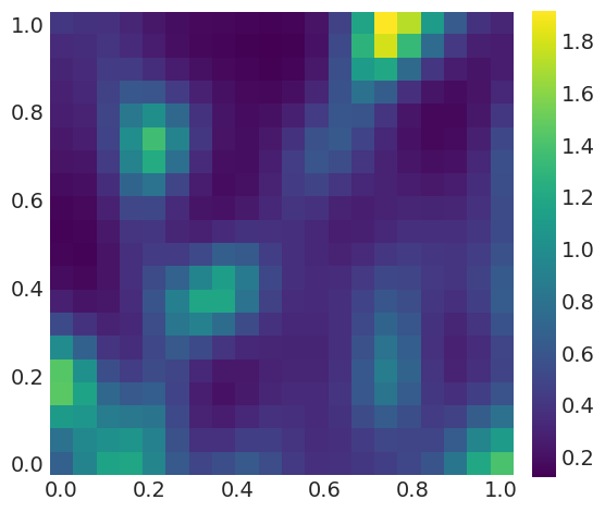 ../_images/07-gaussian-process_61_0.png