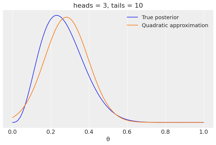 ../_images/08-inference-engines_12_1.png