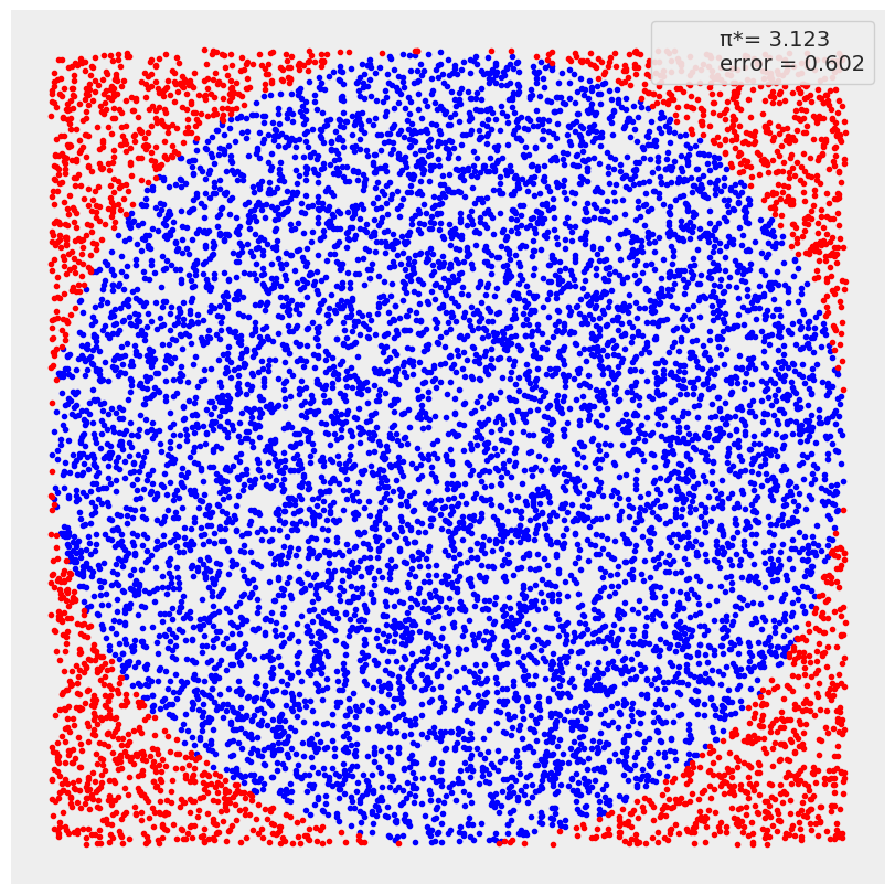 ../_images/08-inference-engines_19_1.png