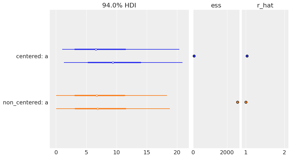 ../_images/08-inference-engines_28_1.png