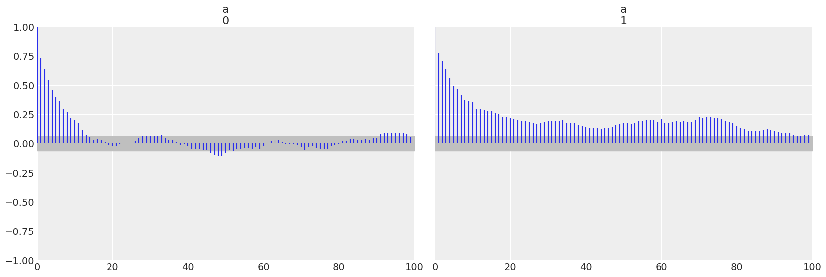 ../_images/08-inference-engines_30_1.png