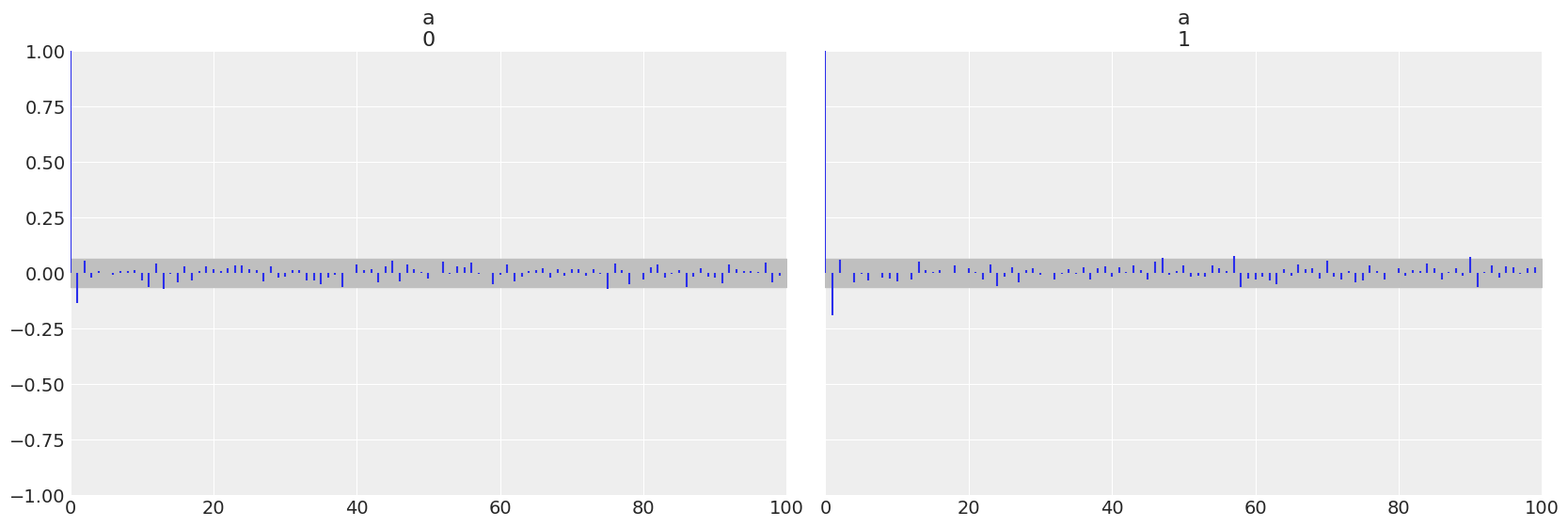../_images/08-inference-engines_31_1.png