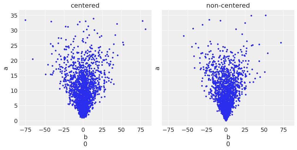 ../_images/08-inference-engines_35_1.png