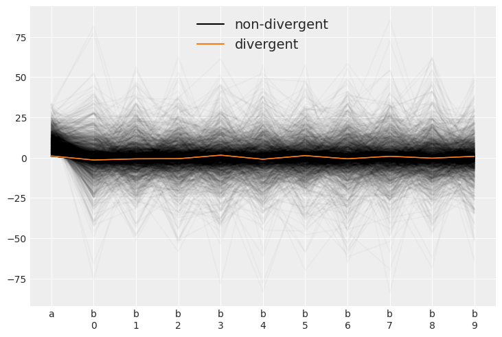 ../_images/08-inference-engines_36_1.png