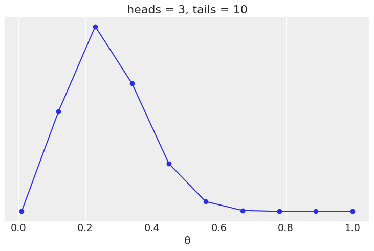 ../_images/08-inference-engines_7_0.png